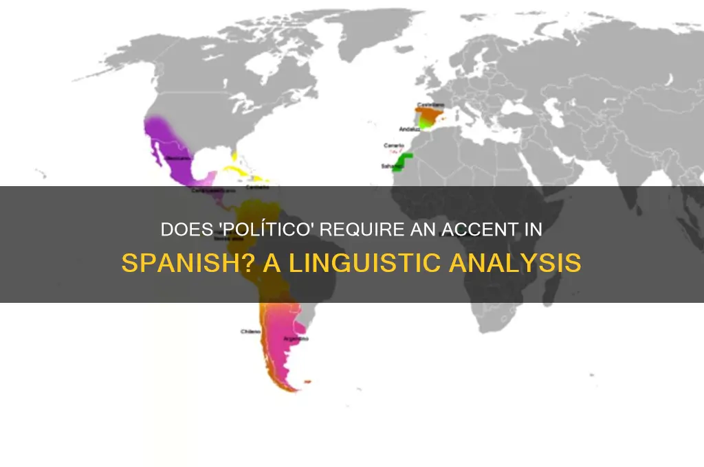 does politicos have acento