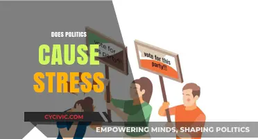 Politics and Stress: Unraveling the Impact on Mental Health and Well-being