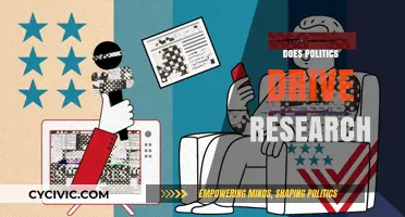 Does Political Influence Shape Research Agendas and Outcomes?