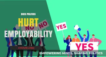 Politics and Employment: How Political Affiliations Impact Job Prospects