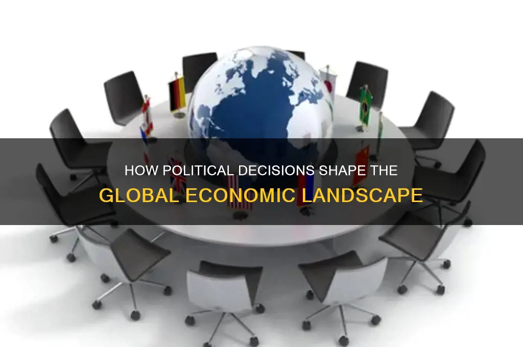 does politics impct international economy