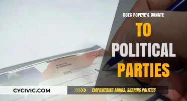Popeye's Political Contributions: Uncovering Corporate Donations to Parties