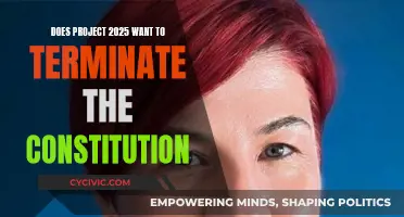 Project 2025: Terminating the Constitution?