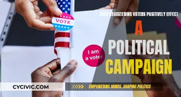 Voter Registration: Campaigns' Secret Weapon?