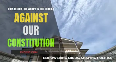 Food Regulation: Constitutional Rights and Wrongs