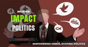 Religion's Role in Shaping Political Landscapes and Ideologies