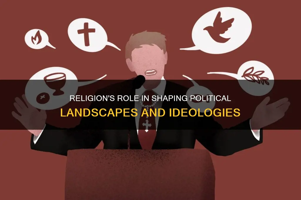 does religion impact politics