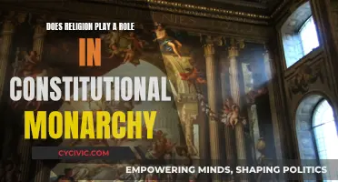 Religion's Role in Constitutional Monarchy: A Complex Dynamic