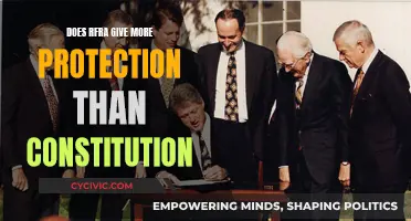 RFRA: A Shield or Sword Against the Constitution?