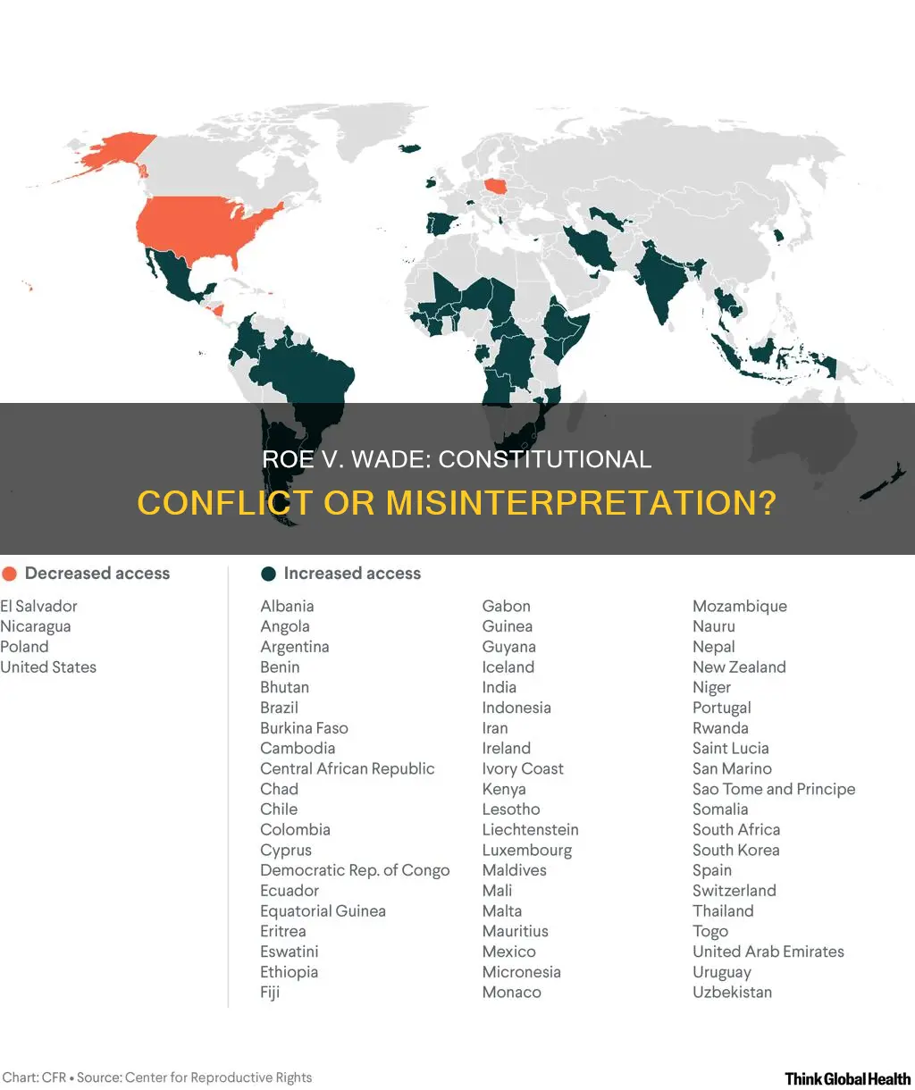 does roe v wade go against the constitution