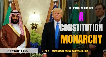 Constitutional Monarchy in Saudi Arabia: Myth or Reality?
