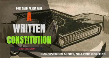 The Unwritten Law: Saudi Arabia's Constitutional Question
