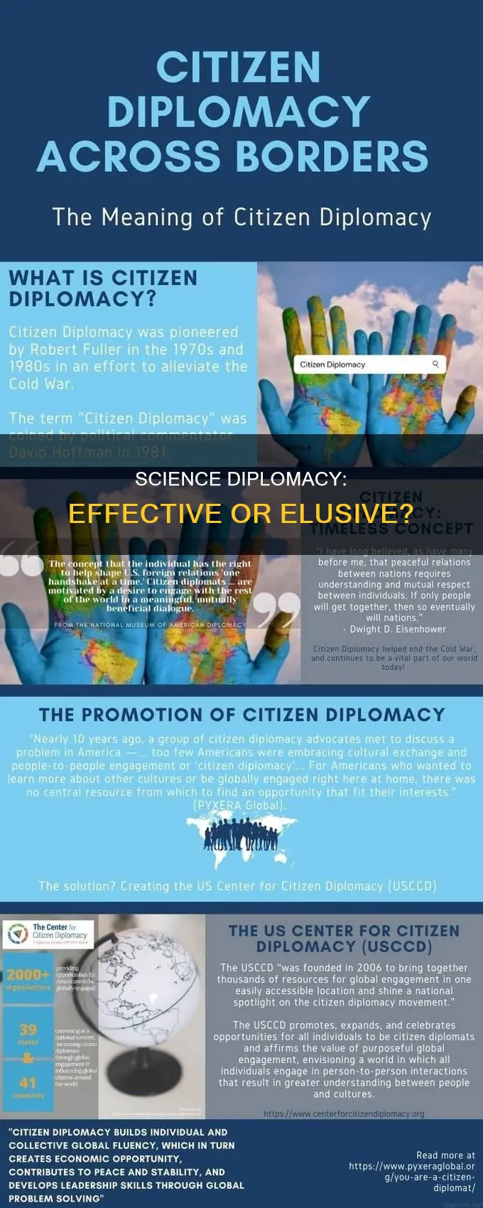 does science diplomacy work