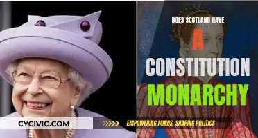 Scotland's Constitutional Monarchy: A Historical Overview