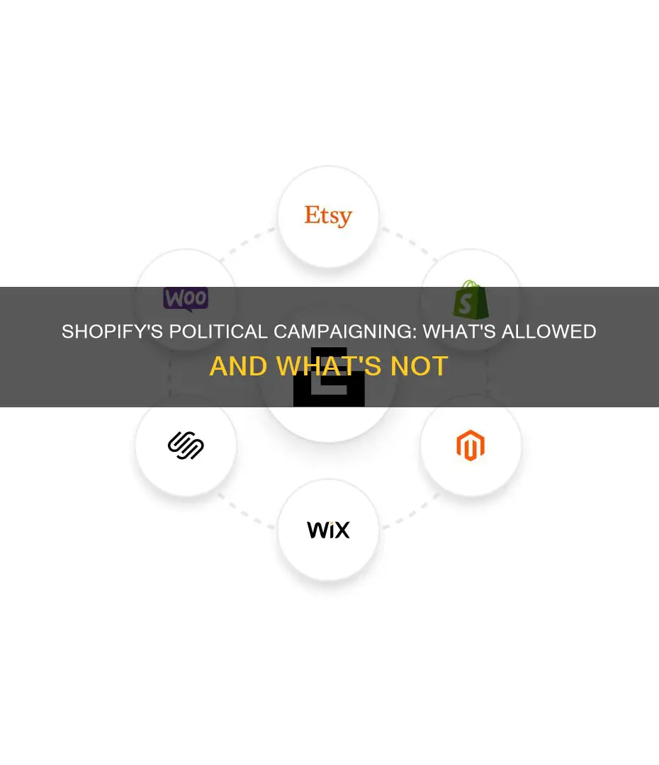 does shopify do political campaigns