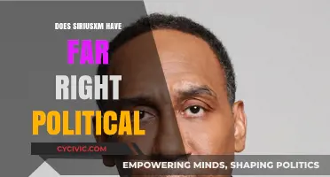 Exploring SiriusXM's Political Spectrum: A Look at Far-Right Content