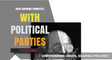 Smoking Habits Across Political Lines: Uncovering Partisan Trends and Correlations