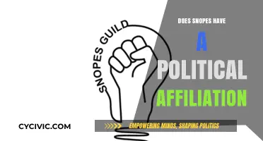 Unveiling the Truth: Snopes' Political Stance Explored
