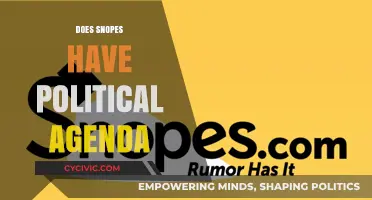 Does Snopes Have a Political Agenda? Uncovering the Fact-Checking Giant's Bias