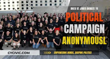 St. Jude's Political Donations: Anonymity and Ethics