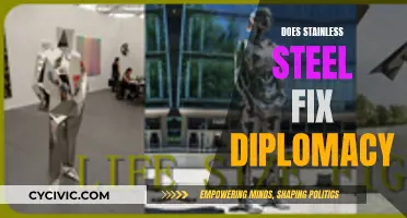 Steel's Diplomatic Power: A New Era of International Relations