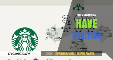 Starbucks and Politics: Exploring the Coffee Giant's Influence and Stance