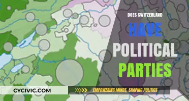 Exploring Switzerland's Political Landscape: Do Parties Shape Its Democracy?