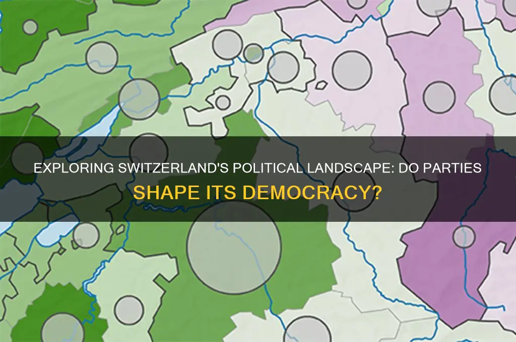 does switzerland have political parties