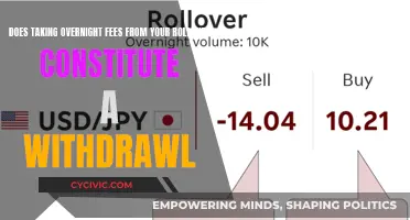 Overnight Fees: Rollover Withdrawal or Not?