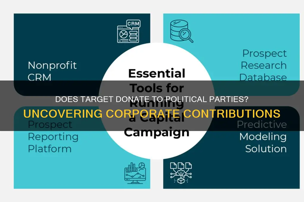 does target donate to political parties