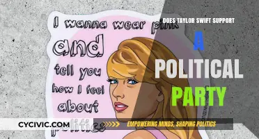 Taylor Swift's Political Leanings: Which Party Does She Support?