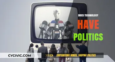 Technology's Political Impact: Unveiling Hidden Biases and Power Dynamics
