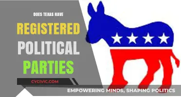 Exploring Texas Politics: Registered Political Parties in the Lone Star State