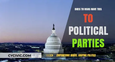 HSUS Political Affiliations: Uncovering Ties to Parties and Ideologies