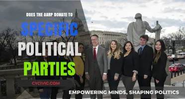 Does AARP Support Political Parties? Uncovering Donation Allegations and Facts