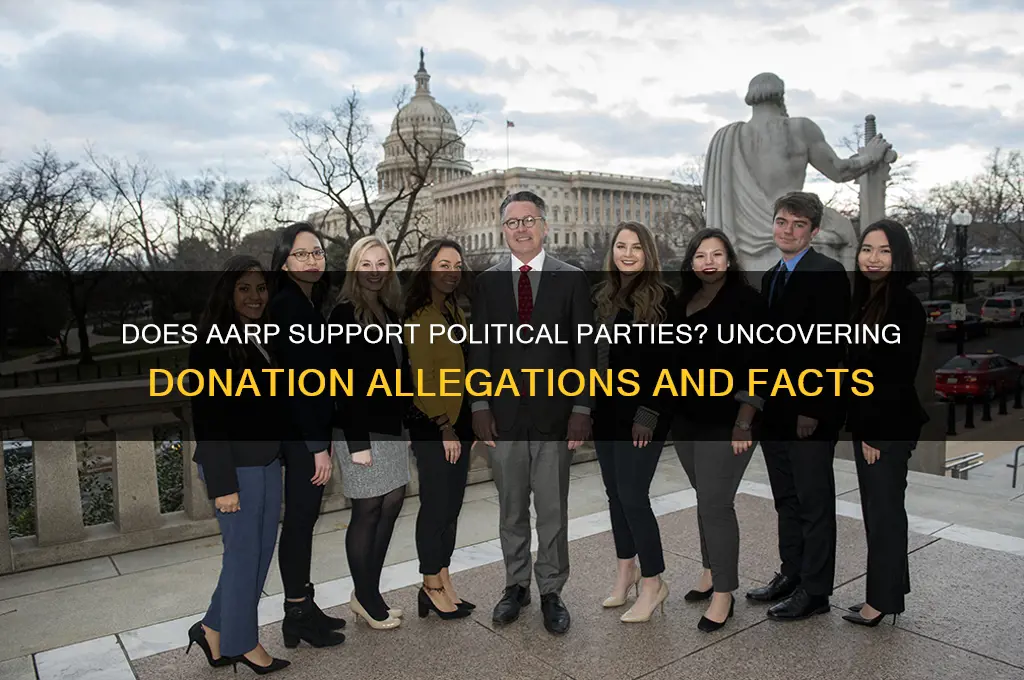 does the aarp donate to specific political parties