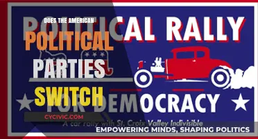 The Evolution of American Political Parties: Did They Really Switch?
