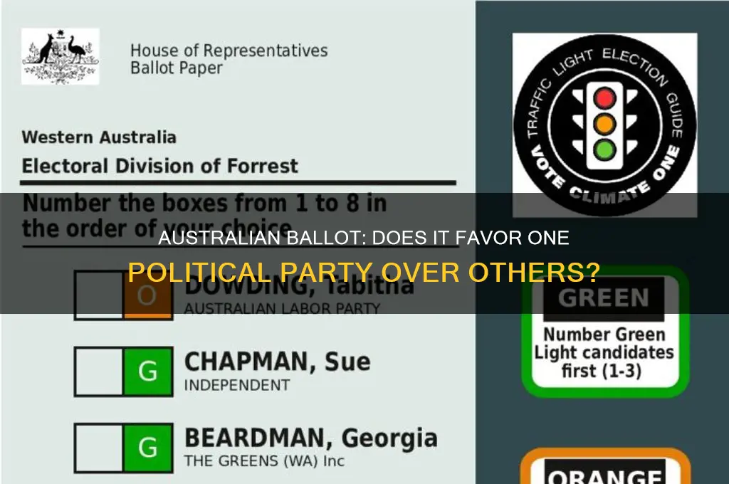 does the australian ballot only show one political party