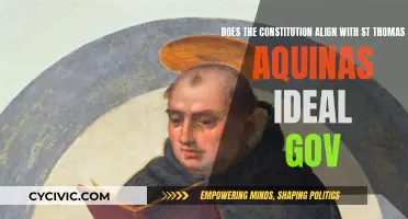 Thomistic Governance: Constitutional Alignment with Aquinas' Vision