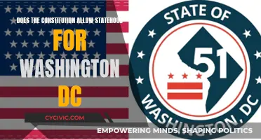 The Path to Statehood for Washington, DC: Constitutional?