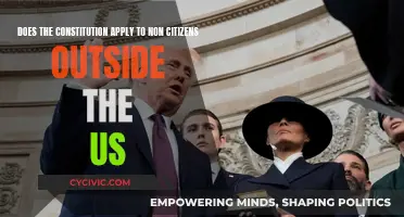 Constitutional Rights: Who, Where, and When?