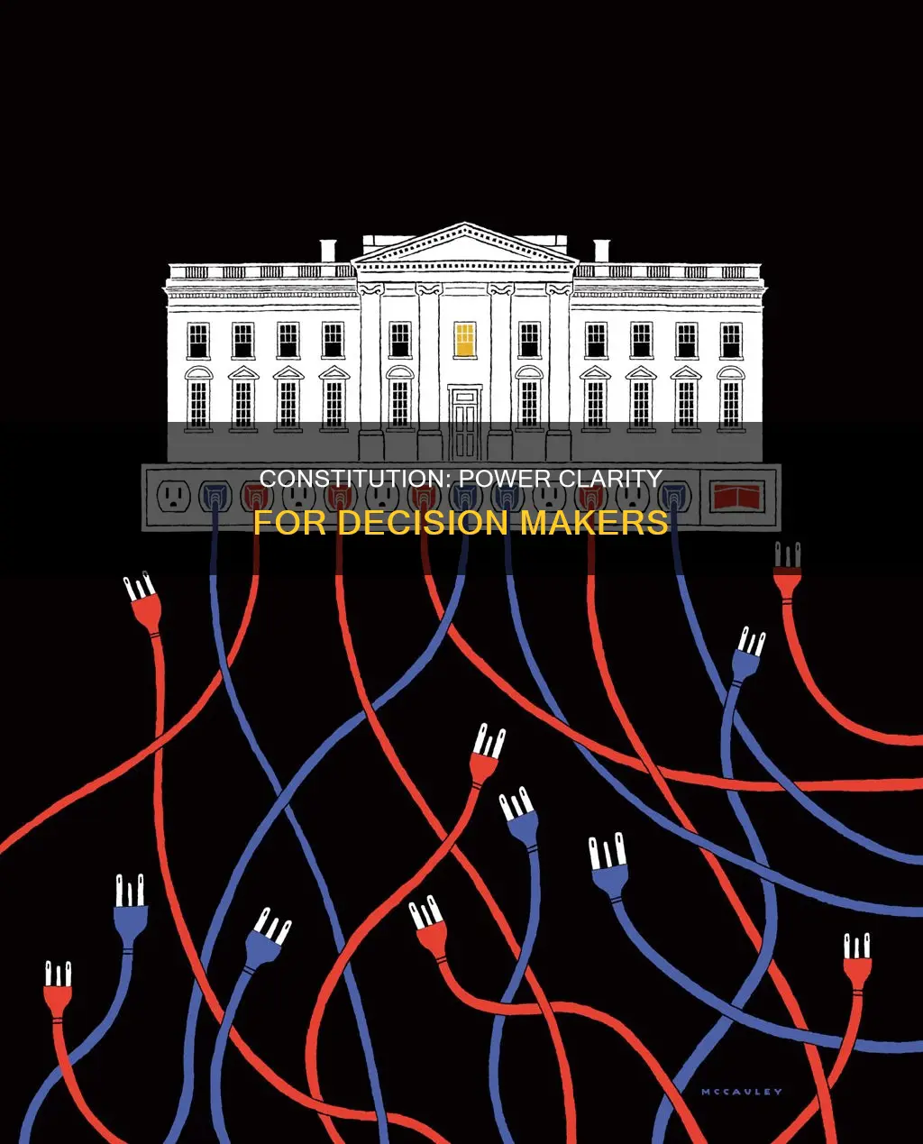 does the constitution clarify powers of decision makers