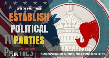 Does the Constitution Establish Political Parties? Unraveling the Legal Framework