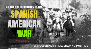The Constitution: Spanish-American War Expansion