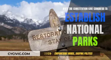 Congress' Constitutional Power to Create National Parks