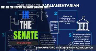Senate Debate: Unlimited Freedom or Restrained Power?
