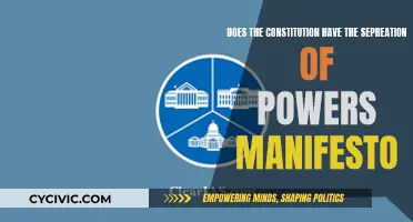 The Constitution: Separation of Powers Explained