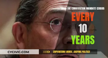 The Census: A Constitutional Mandate, or Not?