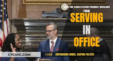 Can Muslims Serve in Office? Constitutional Debate