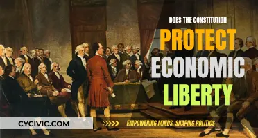 Economic Liberty: Constitutional Protection or Free Market Fantasy?